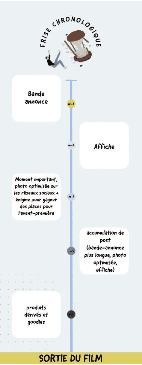 The Man from Earth Poster